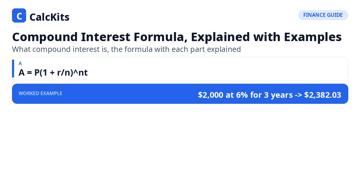 Compound Interest Formula, Explained with Examples