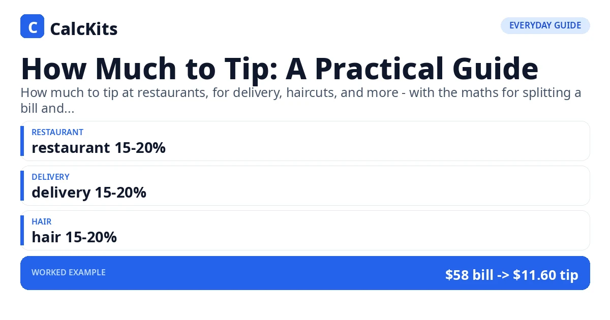 How Much to Tip: A Practical Guide