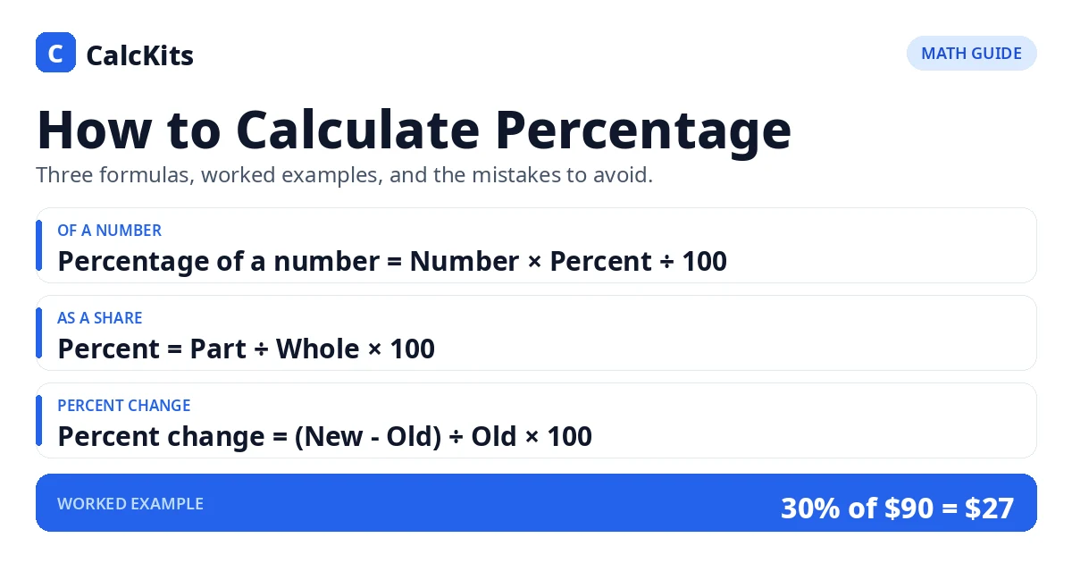 How to Calculate Percentage, Step by Step